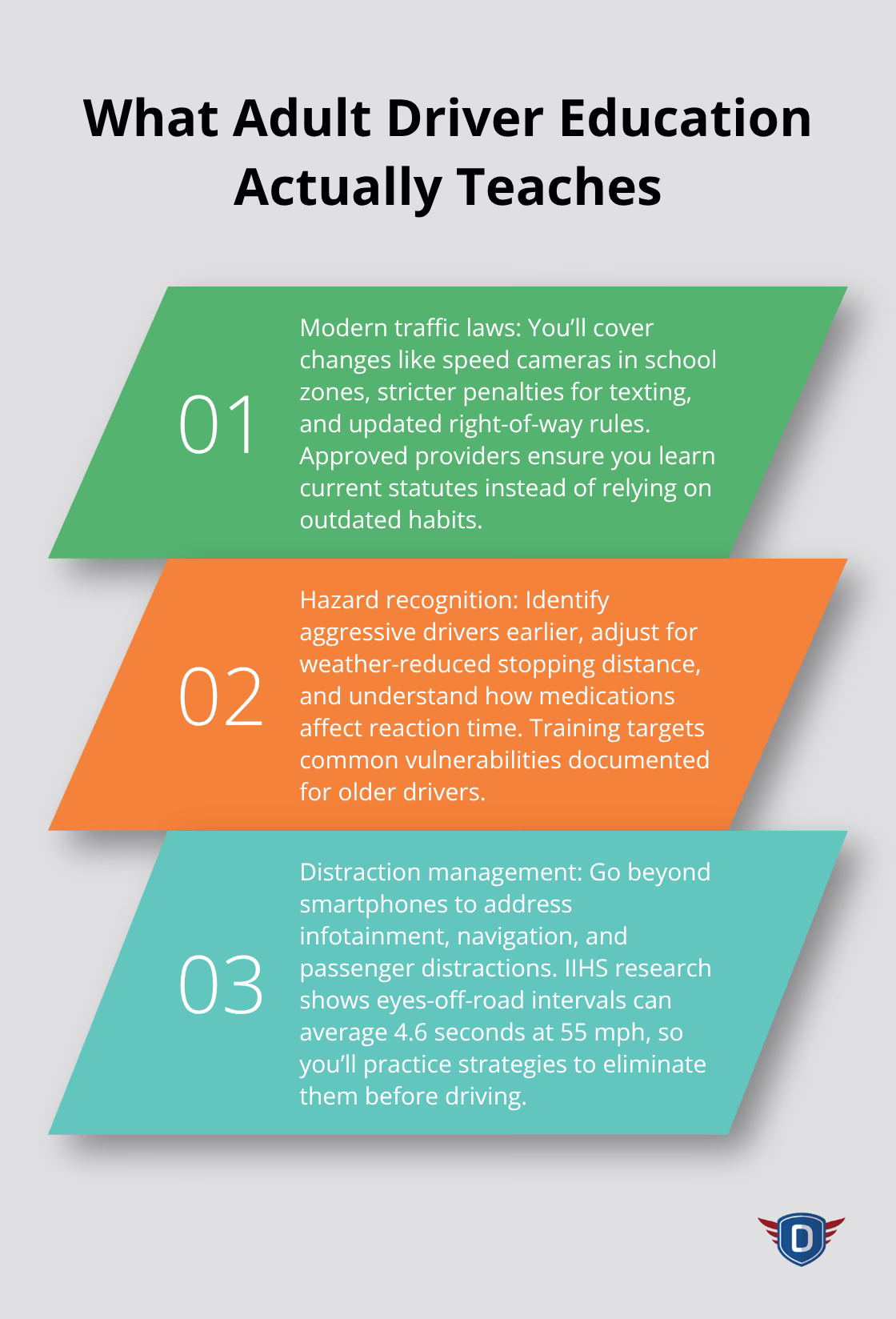 Adult Driver Education Florida: A Calm Path to Refresh Your Skills - adult-driver-education-florida-infographic-3-1779937672.png