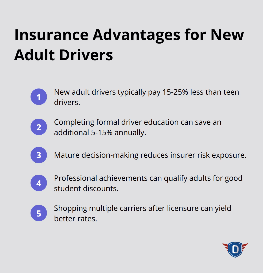 Key insurance benefits for adults starting to drive - behind the wheel driving lessons for adults