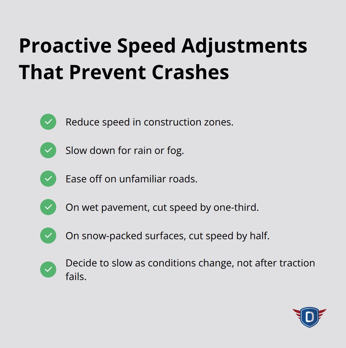 Checklist of when and how to reduce speed for safety in U.S. driving conditions. - Crash avoidance strategies