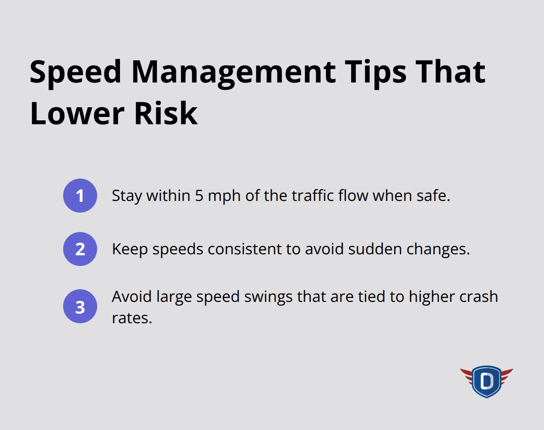 Compact list of speed management actions linked to lower accident risk - defensive driving for insurance reduction
