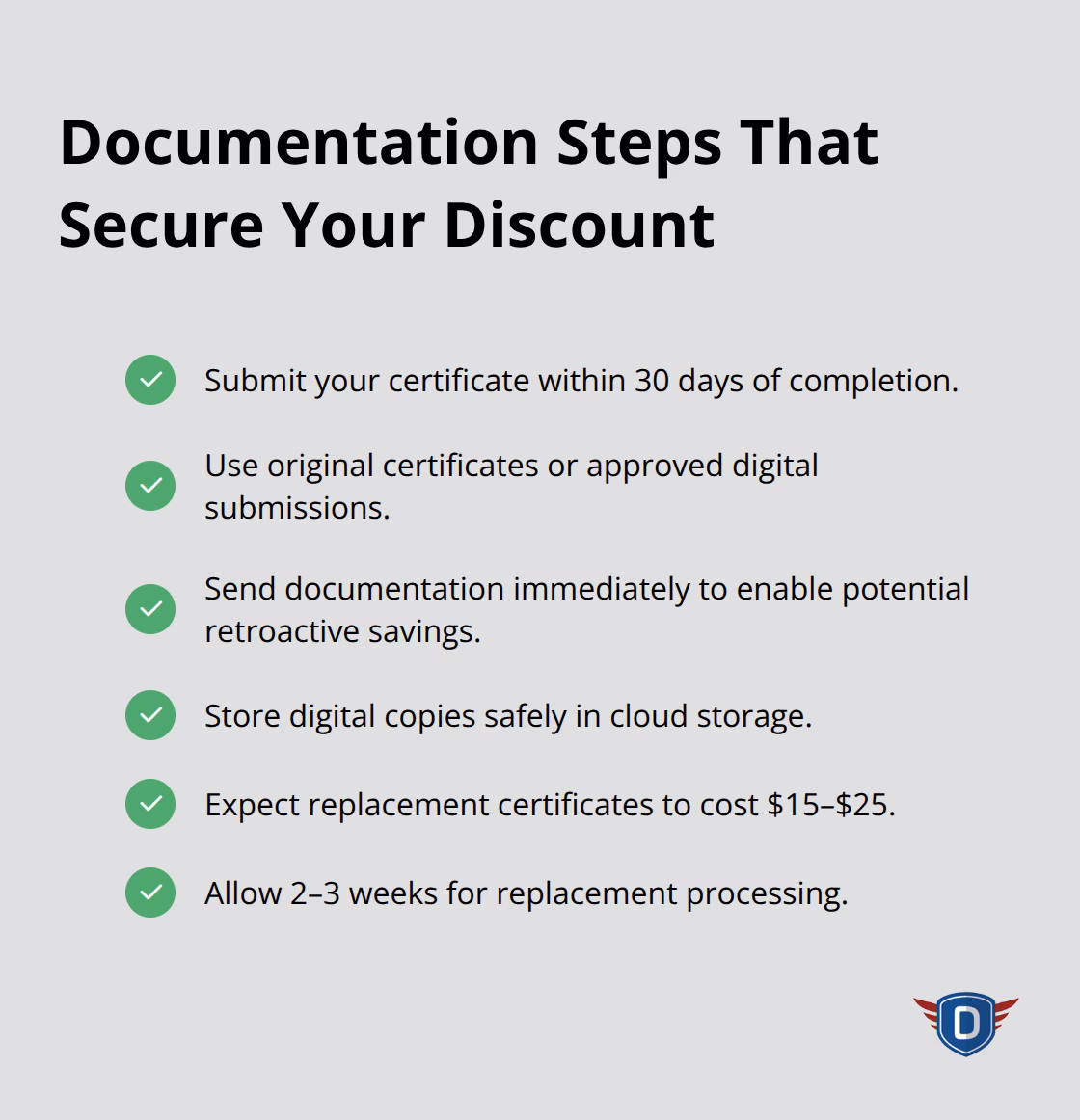 Checklist of documentation requirements to ensure defensive driving discounts are applied