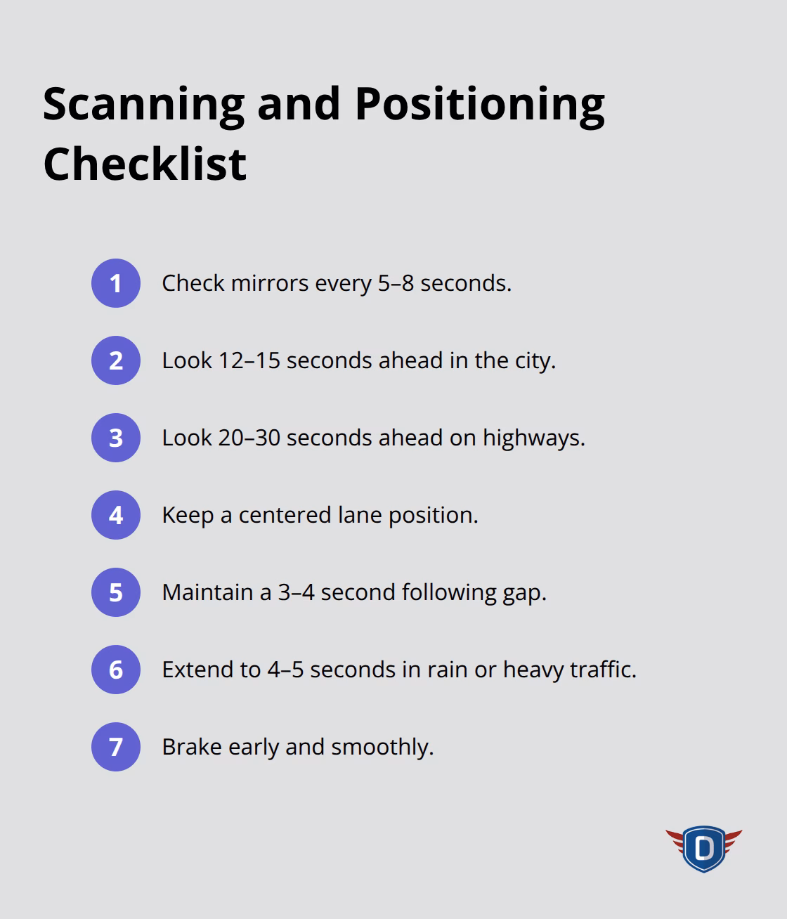 Quick checklist for scanning intervals and lane positioning - Defensive driving techniques explained