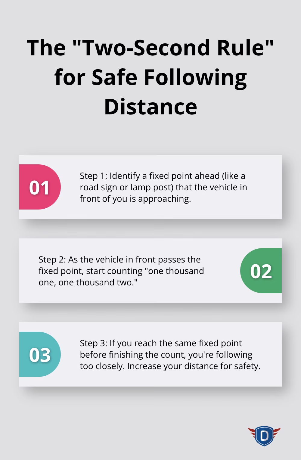 Infographic explaining the - defensive driving tips