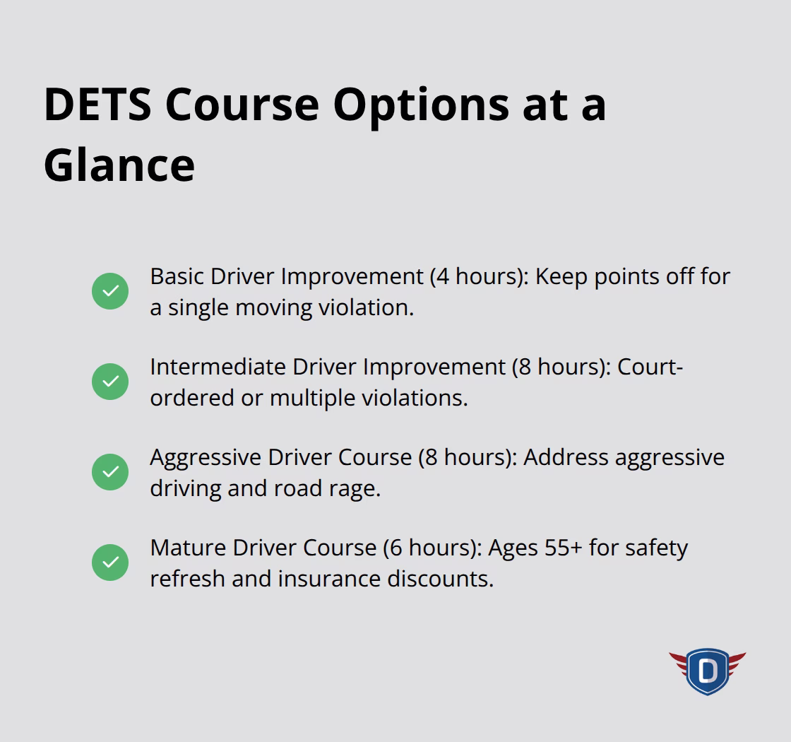 Four Florida DETS courses with duration and ideal use cases - dets course overview florida
