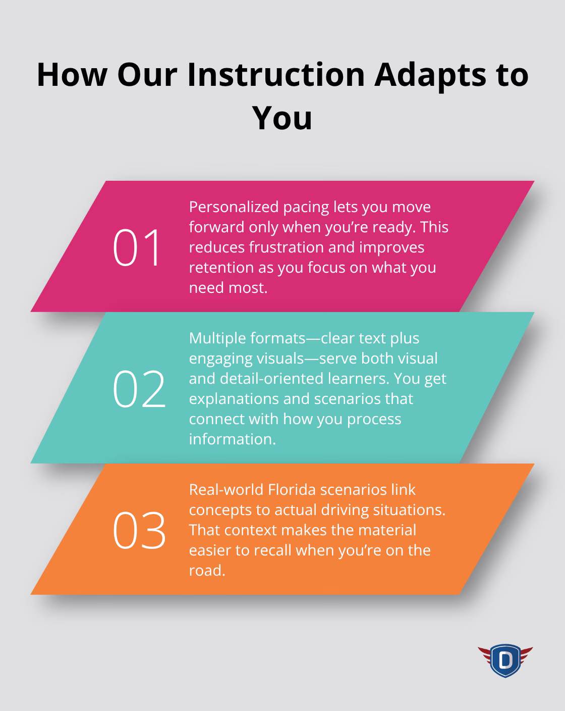 Three ways floridadetscourse.com adapts instruction to each learner.