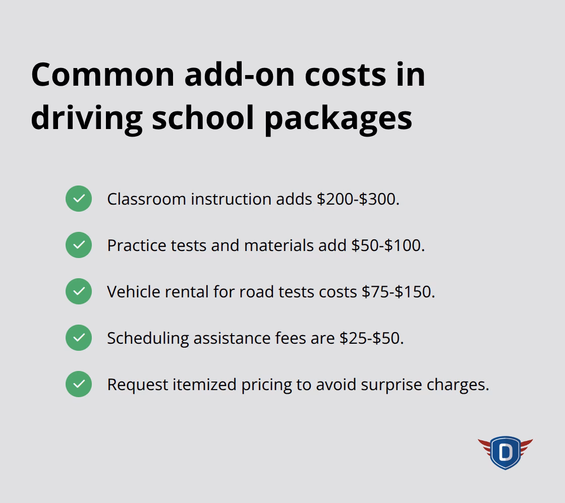Checklist of typical extra fees found in U.S. teen driving school packages. - driving lessons for 17 year olds