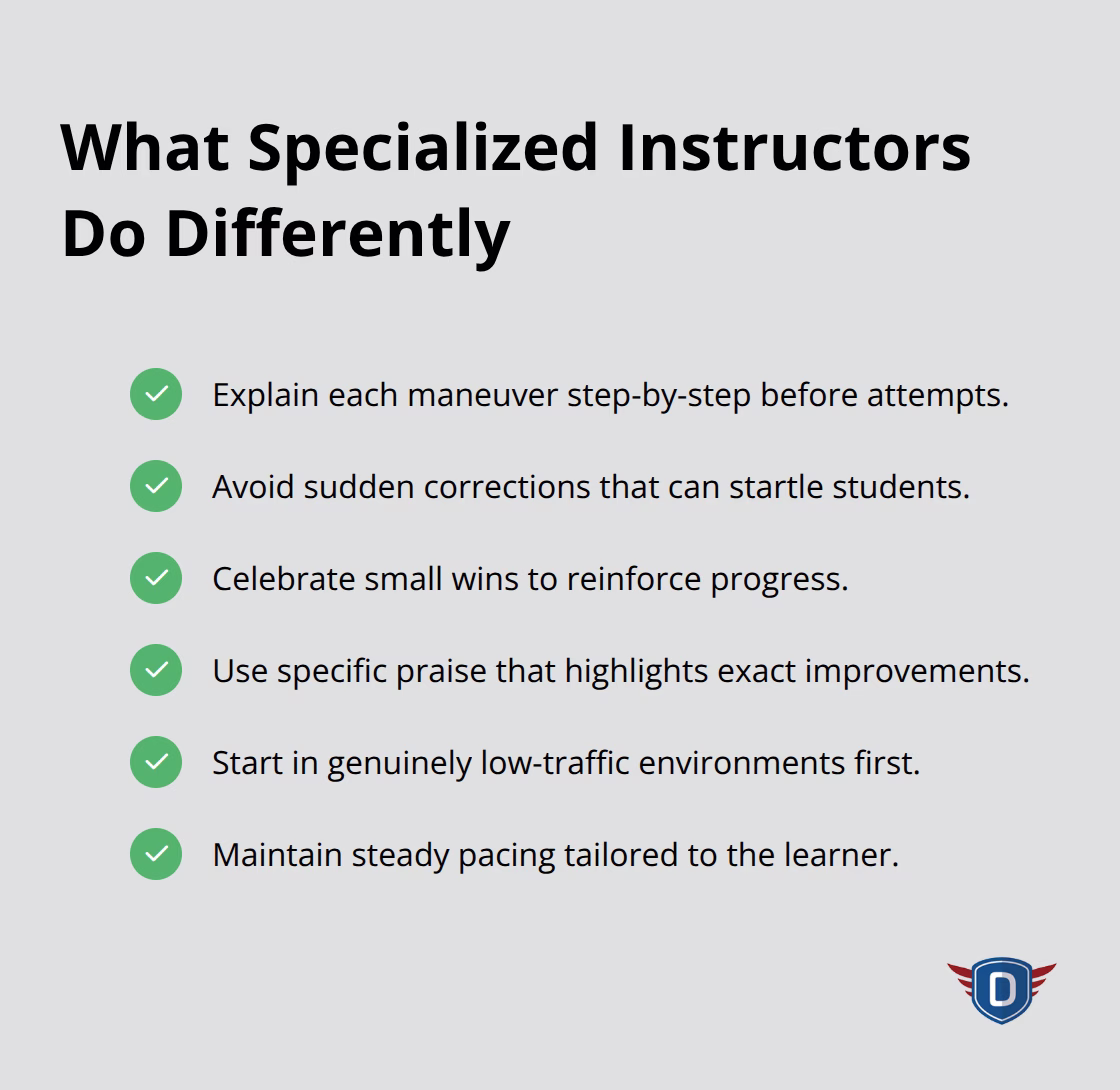 Key instructor behaviors that support anxious learner drivers in the U.S. - Driving lessons for anxious