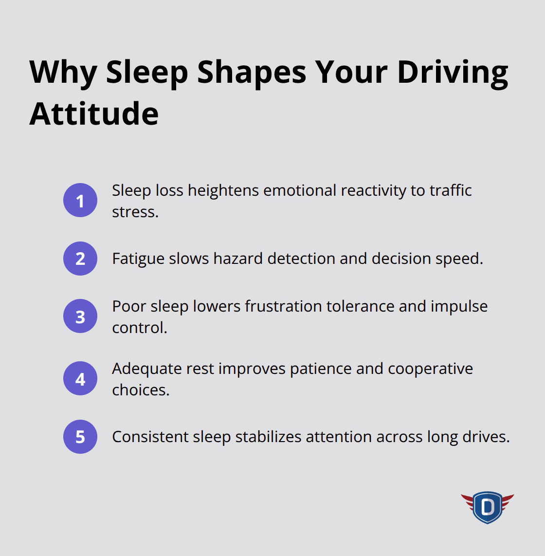 Compact list explaining how sleep quality changes emotional reactivity and driving decisions. - Emotion management driving