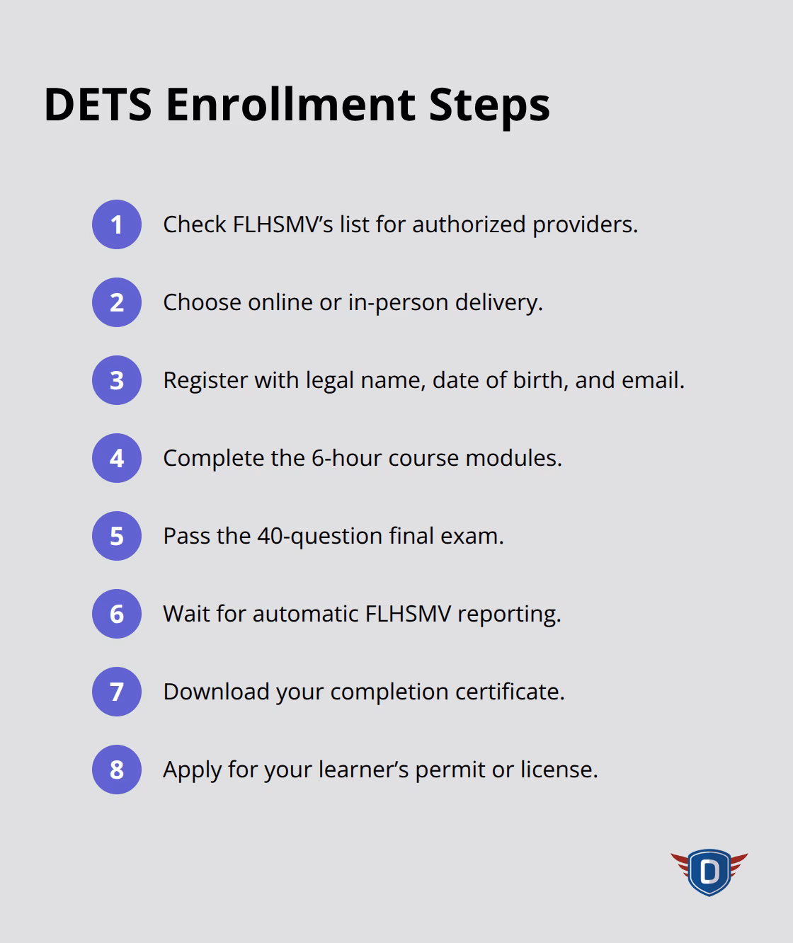 Eight quick steps to enroll in and complete Florida�s DETS course - enrolling in a DETS course