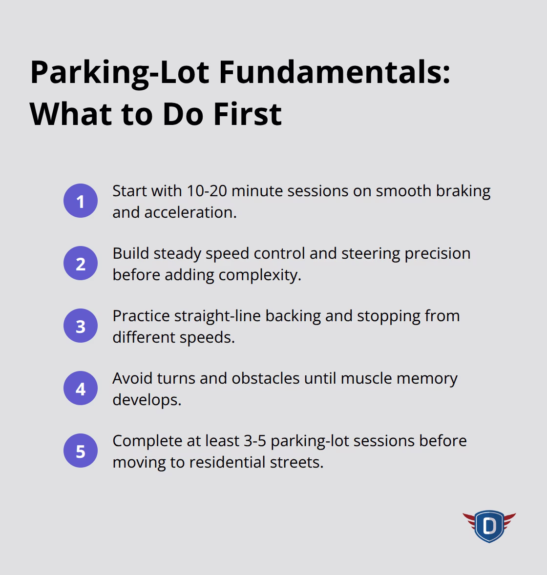 Compact checklist for early parking-lot practice sessions with teens - Guided practice with teens