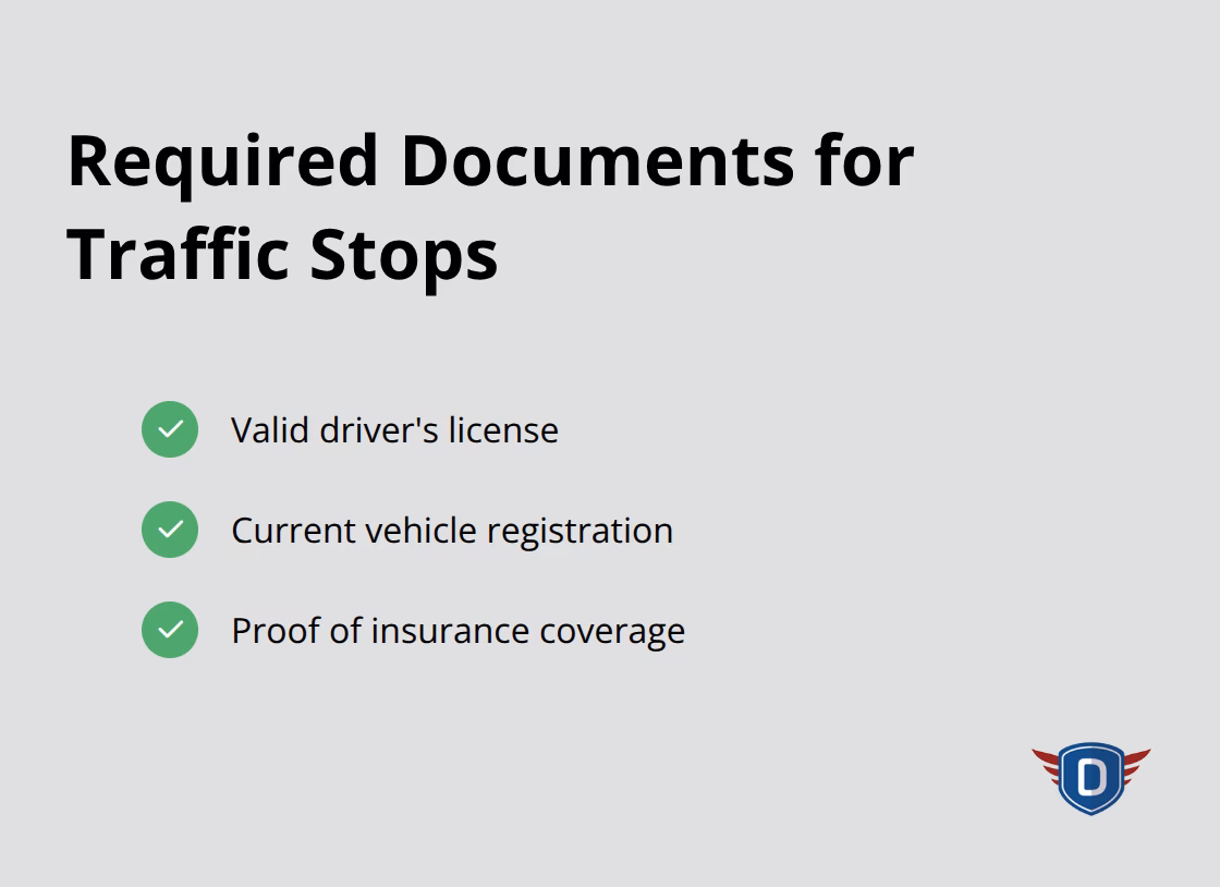 Checkmark list of three required documents for traffic stops: driver's license, vehicle registration, and proof of insurance