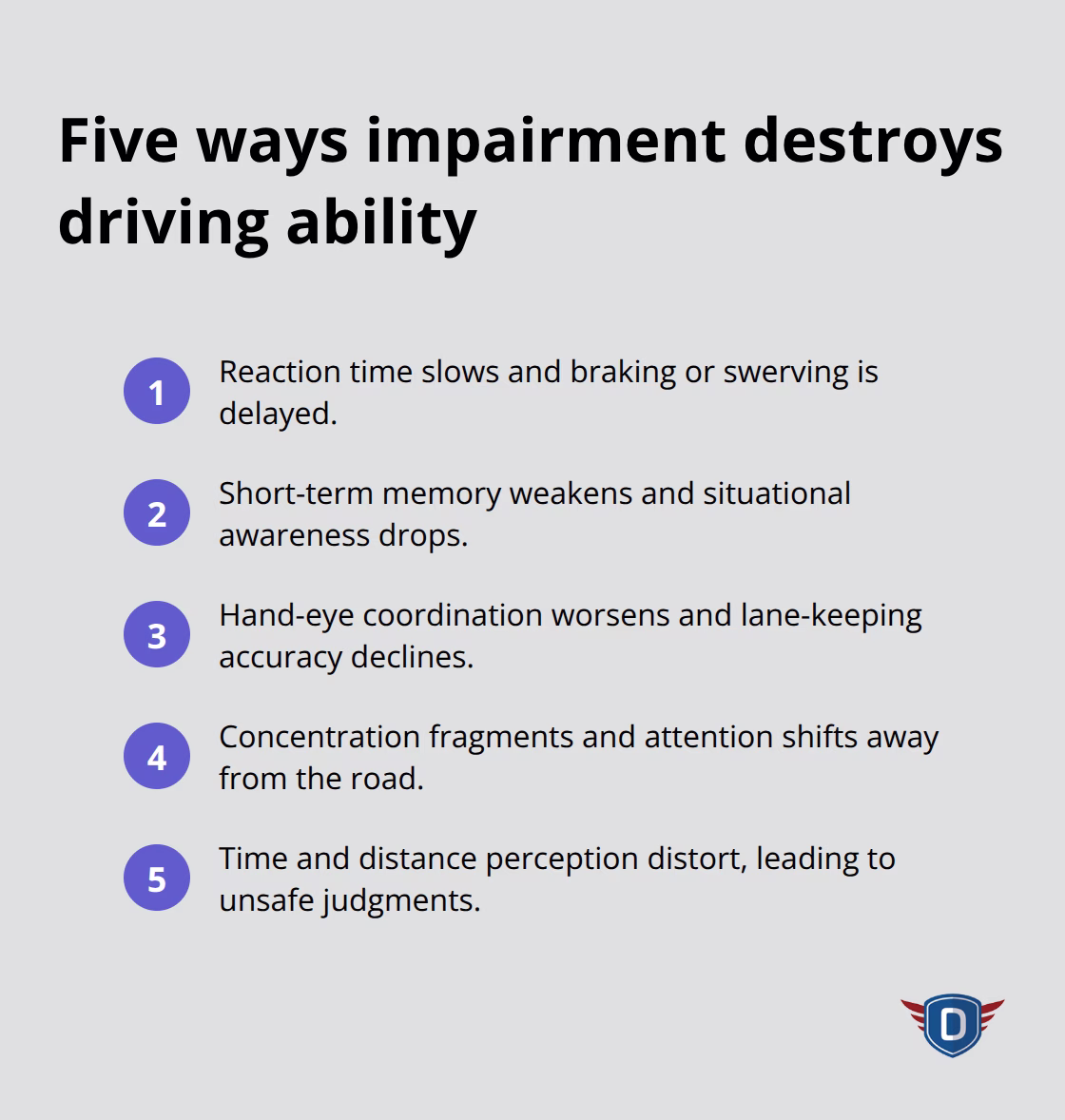 A compact list of the five key driving skills impaired by alcohol or drugs