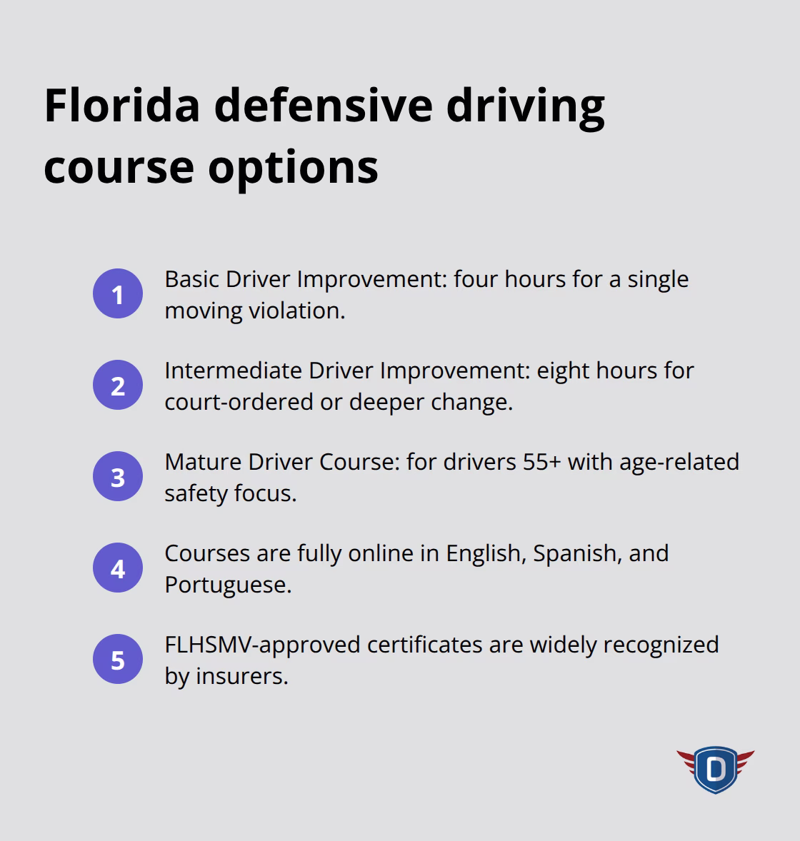 Compact list of Florida-approved course types and who they fit
