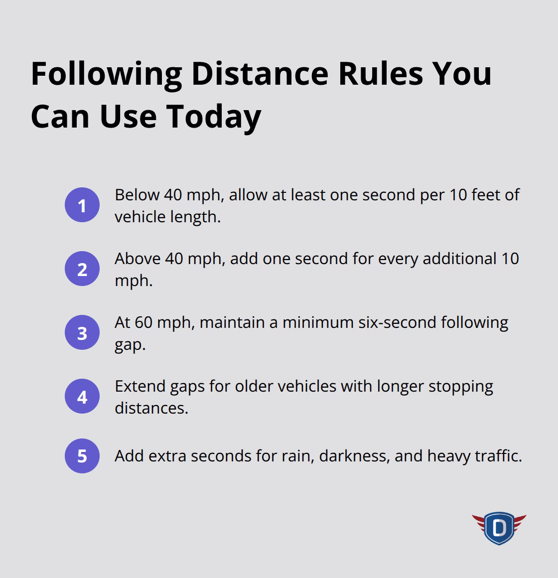 Compact checklist of following distance rules for safer driving.