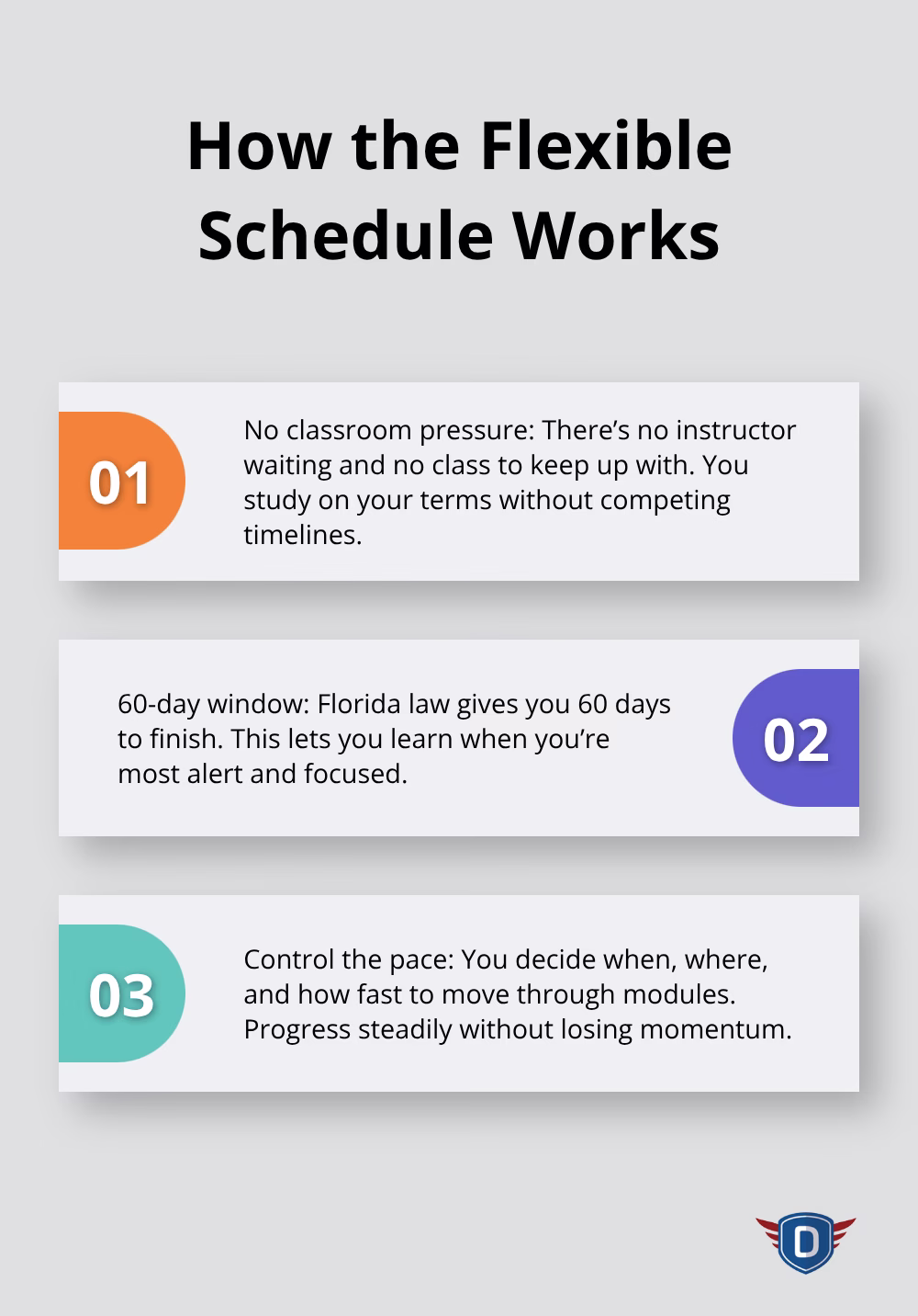 Three key points explaining flexible, self-paced course scheduling.