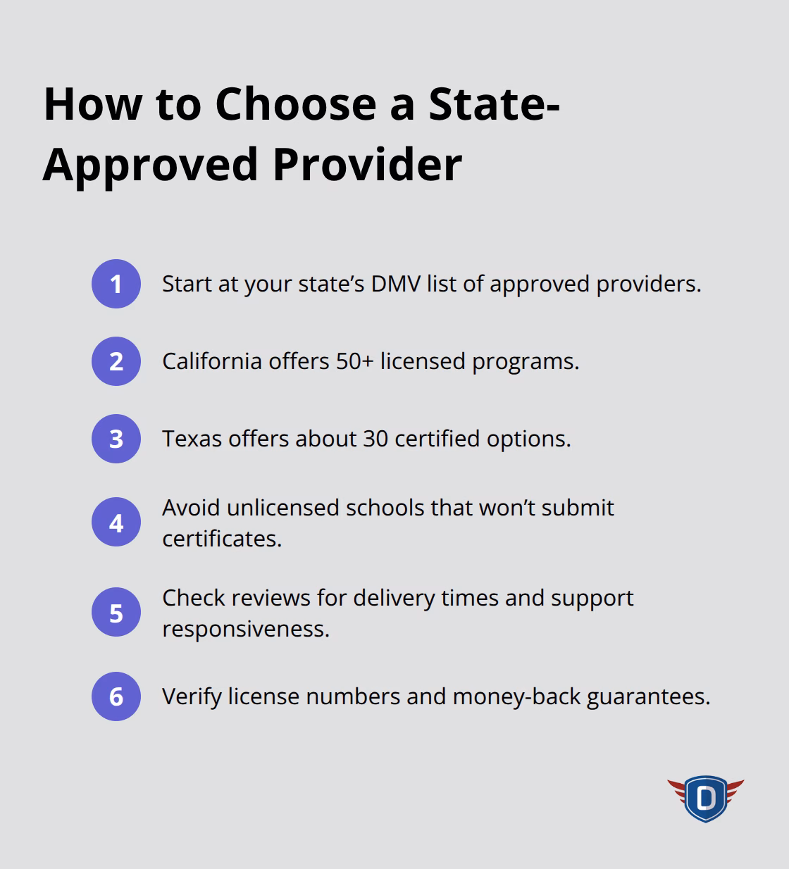 Key checks when selecting an approved online traffic school - online traffic school for speeding ticket