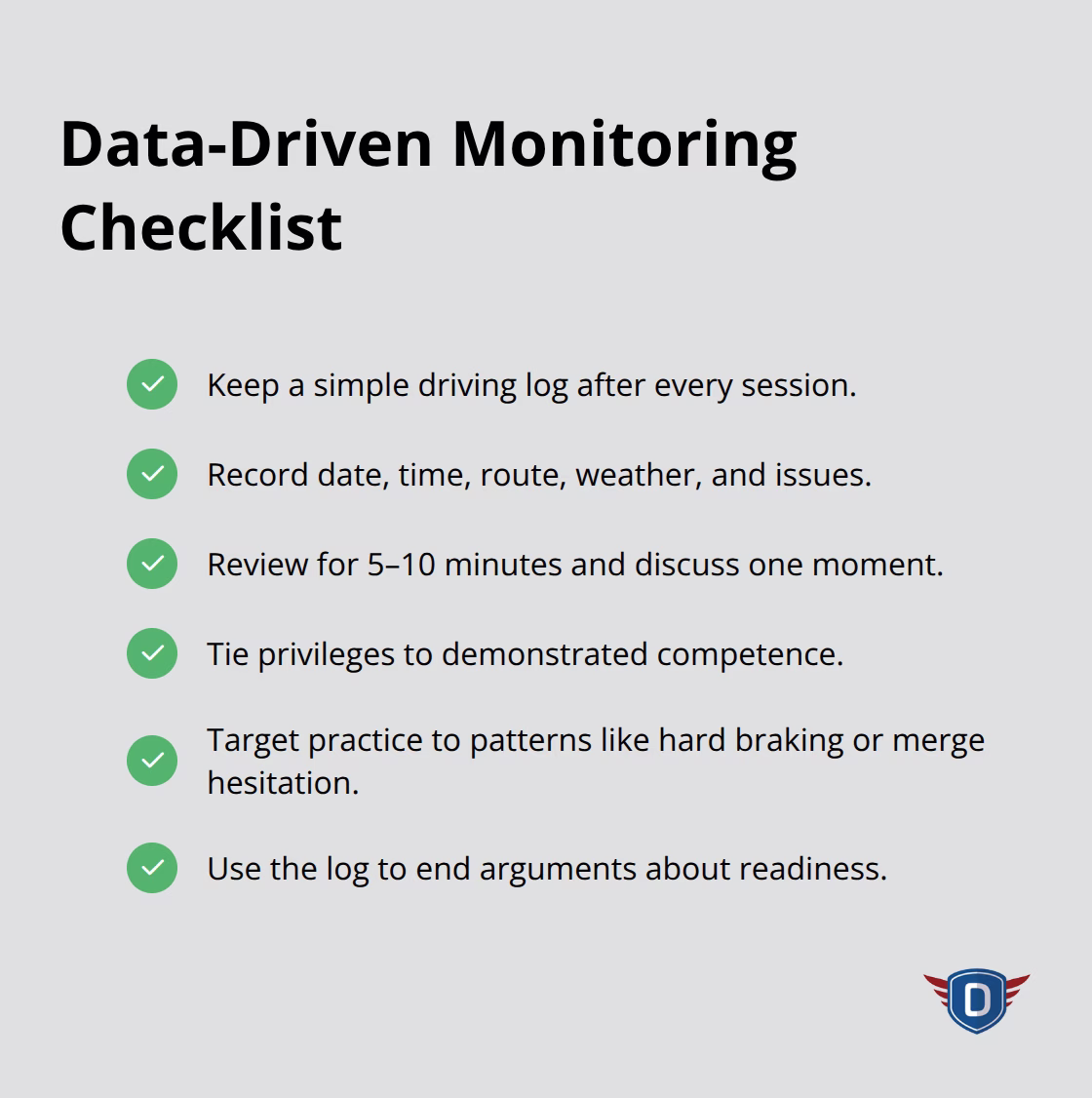 Checklist for U.S. parents to track and advance teen driving using objective data. - Parent teen driving guidelines