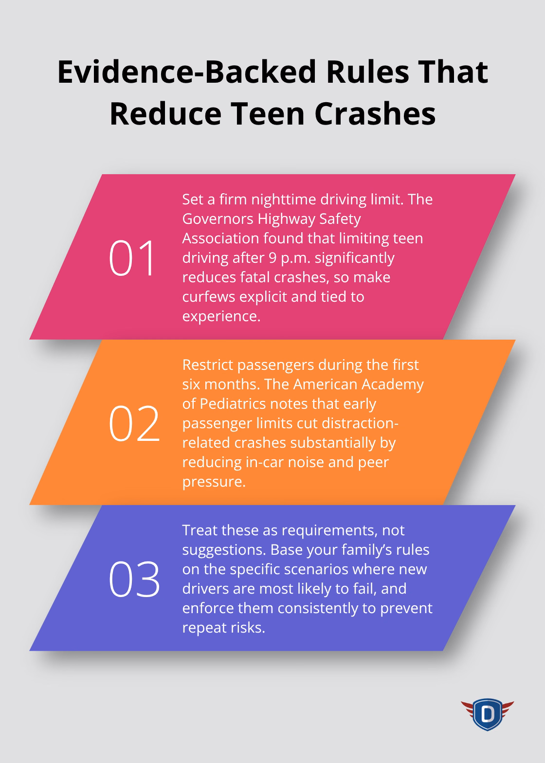 Three proven rule strategies for teen drivers: nighttime limits, passenger restrictions, and consistent enforcement.
