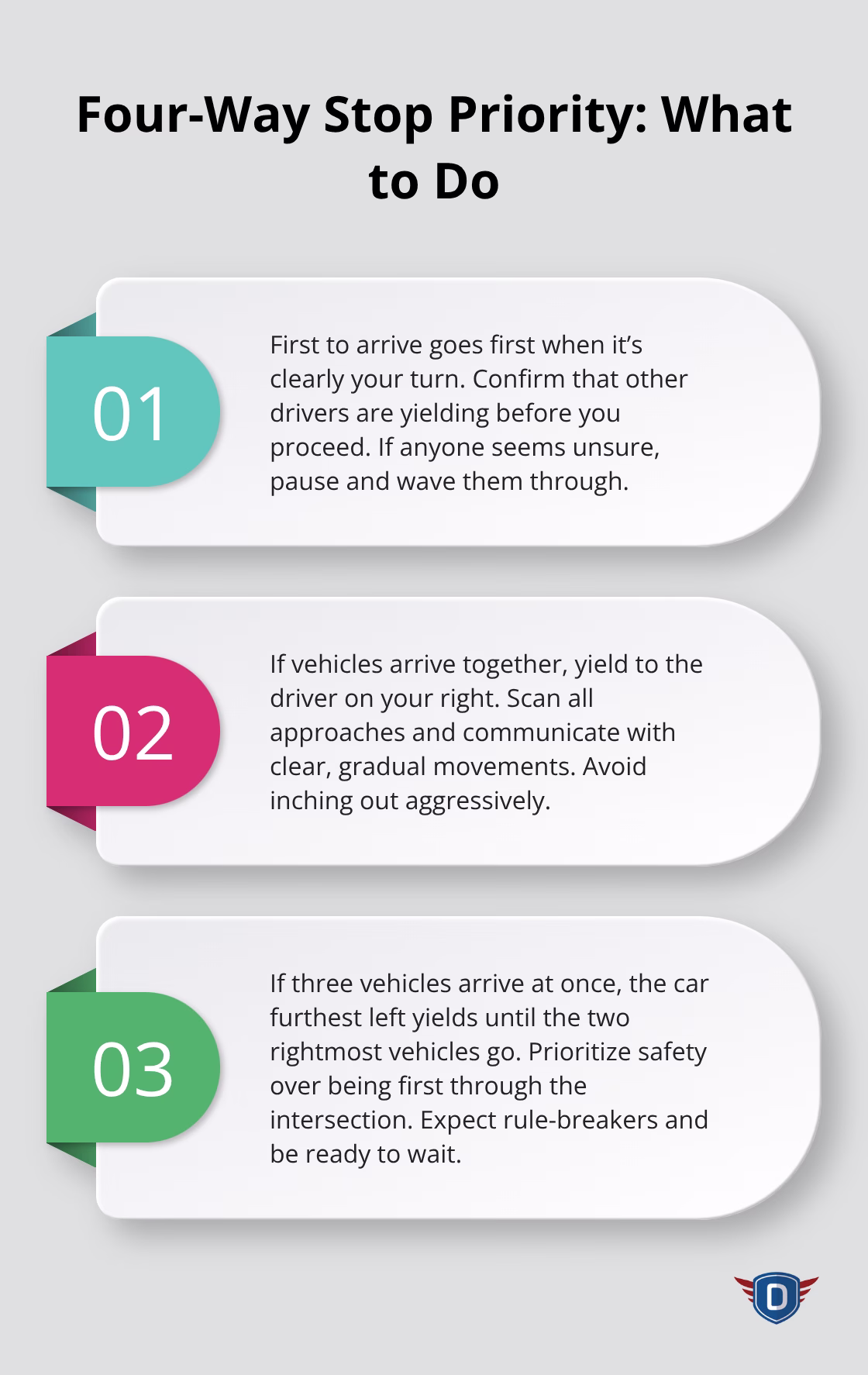 Three key rules for handling four-way stops safely and legally.