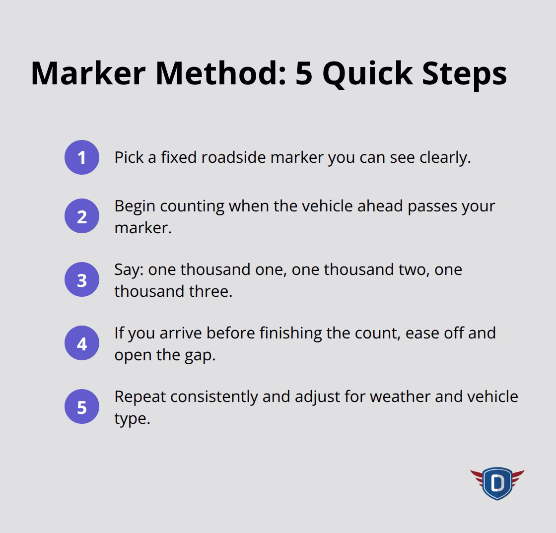 Step-by-step checklist for using the three-second marker method in daily driving