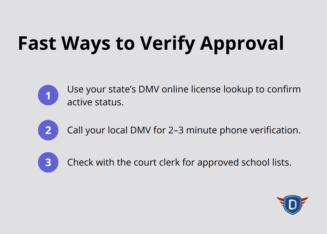 Compact list of quick methods to verify a traffic school�s approval status in the U.S. - state-approved traffic school
