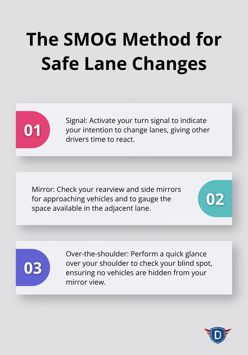 Ordered list chart describing the SMOG method for changing lanes safely: Signal, Mirror, Over-the-shoulder, Go. - step by step driving lessons for beginners