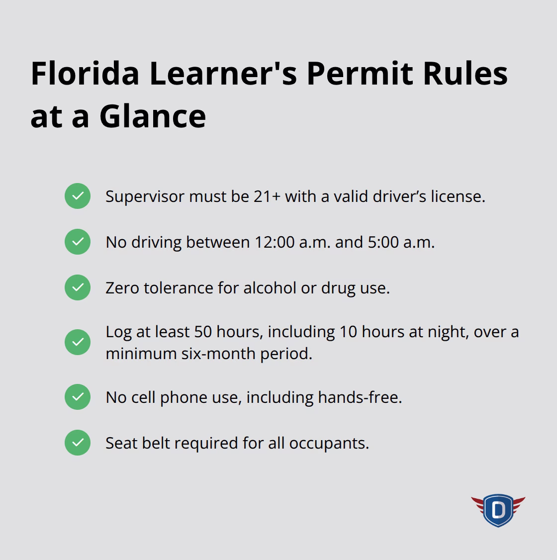 Key rules and requirements for Florida learner's permit holders.